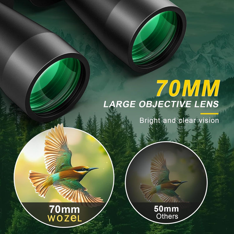 Wozel 20X70 binoculars in action, providing crisp and detailed views for birdwatching enthusiasts.